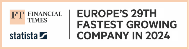 Financial Times Top 1000