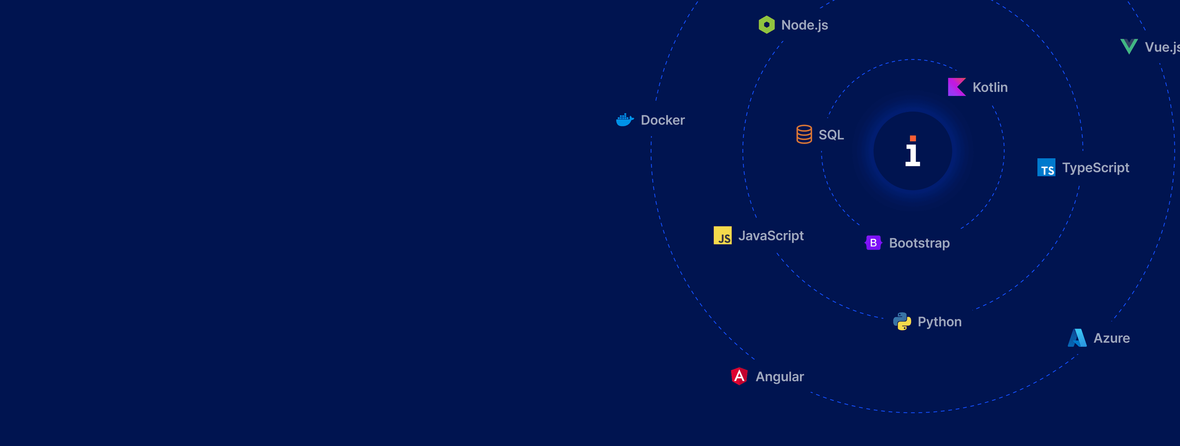 Index.dev hero visual