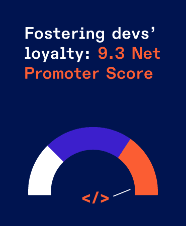 NPS results: Index.dev leveled up developers’ experience